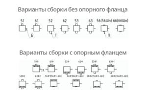 Варианты сборки