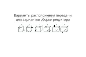 Варианты сборки