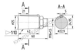 Присоединительные размеры концов выходных валов