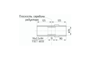 Присоединительные размеры концов выходных валов