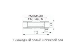 Присоединительные размеры концов выходных валов