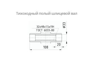 Присоединительные размеры концов выходных валов