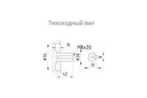 Присоединительные размеры концов выходных валов