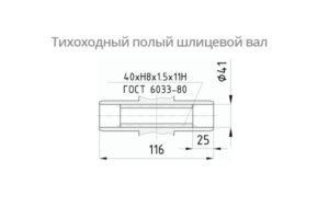 Присоединительные размеры концов выходных валов