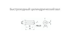 Присоединительные размеры концов выходных валов