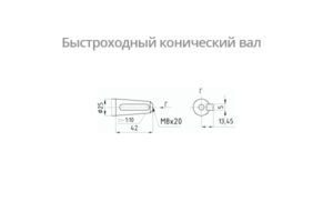 Присоединительные размеры концов выходных валов