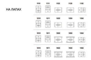 Варианты сборки