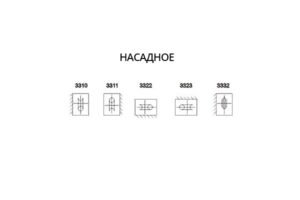 Варианты сборки