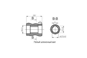 Присоединительные размеры концов выходных валов