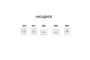 Варианты сборки