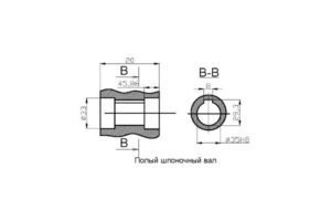 Присоединительные размеры концов выходных валов