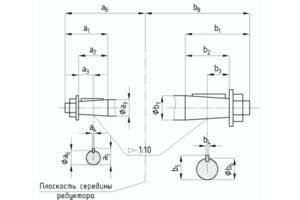 Присоединительные размеры концов выходных валов