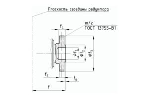 Присоединительные размеры концов выходных валов