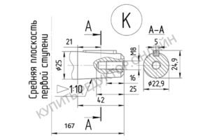 Присоединительные размеры концов выходных валов
