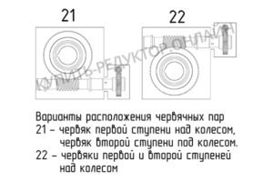 Варианты сборки