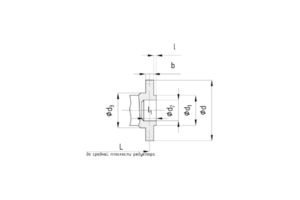 Присоединительные размеры концов выходных валов