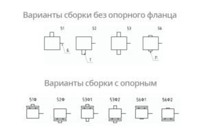 Варианты сборки