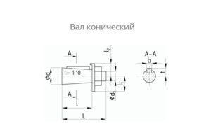 Присоединительные размеры концов выходных валов