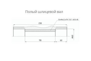 Присоединительные размеры концов выходных валов