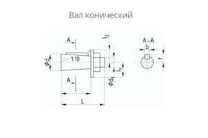 Присоединительные размеры концов выходных валов