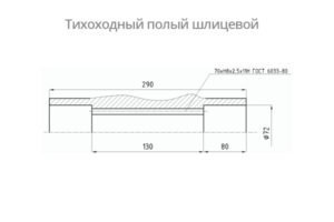 Присоединительные размеры концов выходных валов