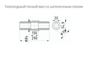 Присоединительные размеры концов выходных валов