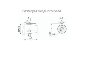 Присоединительные размеры концов выходных валов