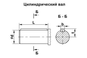 Присоединительные размеры концов выходных валов