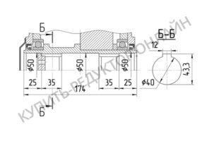 Присоединительные размеры концов выходных валов